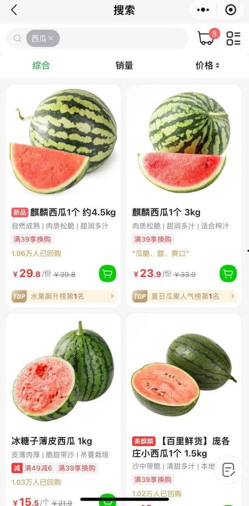 海南晓蜜二瓜今日行情,甜蜜价格波动，市场动态一览