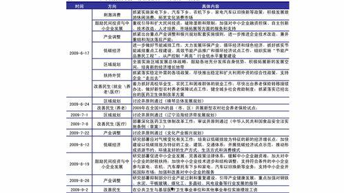 汉瓜今日行情价格查询,价格波动解析与市场趋势洞察