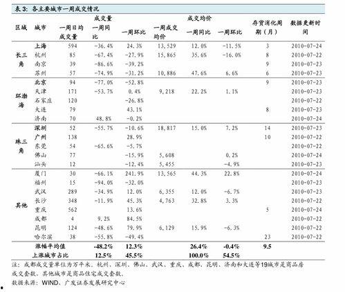 陕西今日瓜价行情查询最新,新鲜出炉，价格波动一览无遗