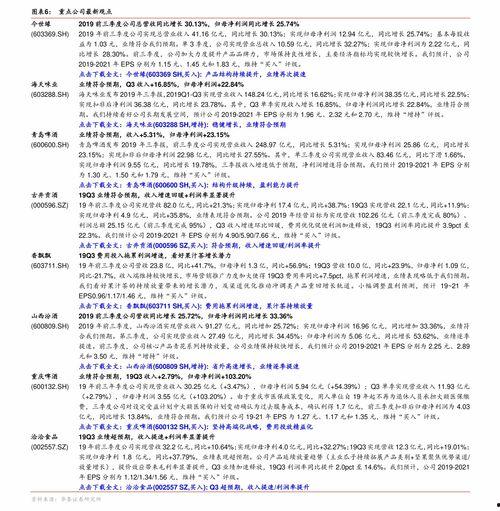 陕西今日瓜价行情查询最新,新鲜出炉，价格波动一览无遗
