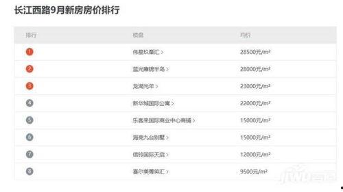 合肥今日瓜价行情走势,今日瓜价波动，新鲜资讯速览