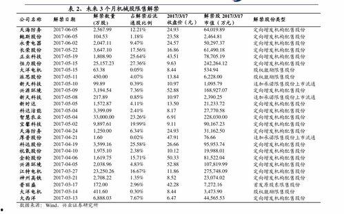吊瓜今日价格表,市场行情实时更新